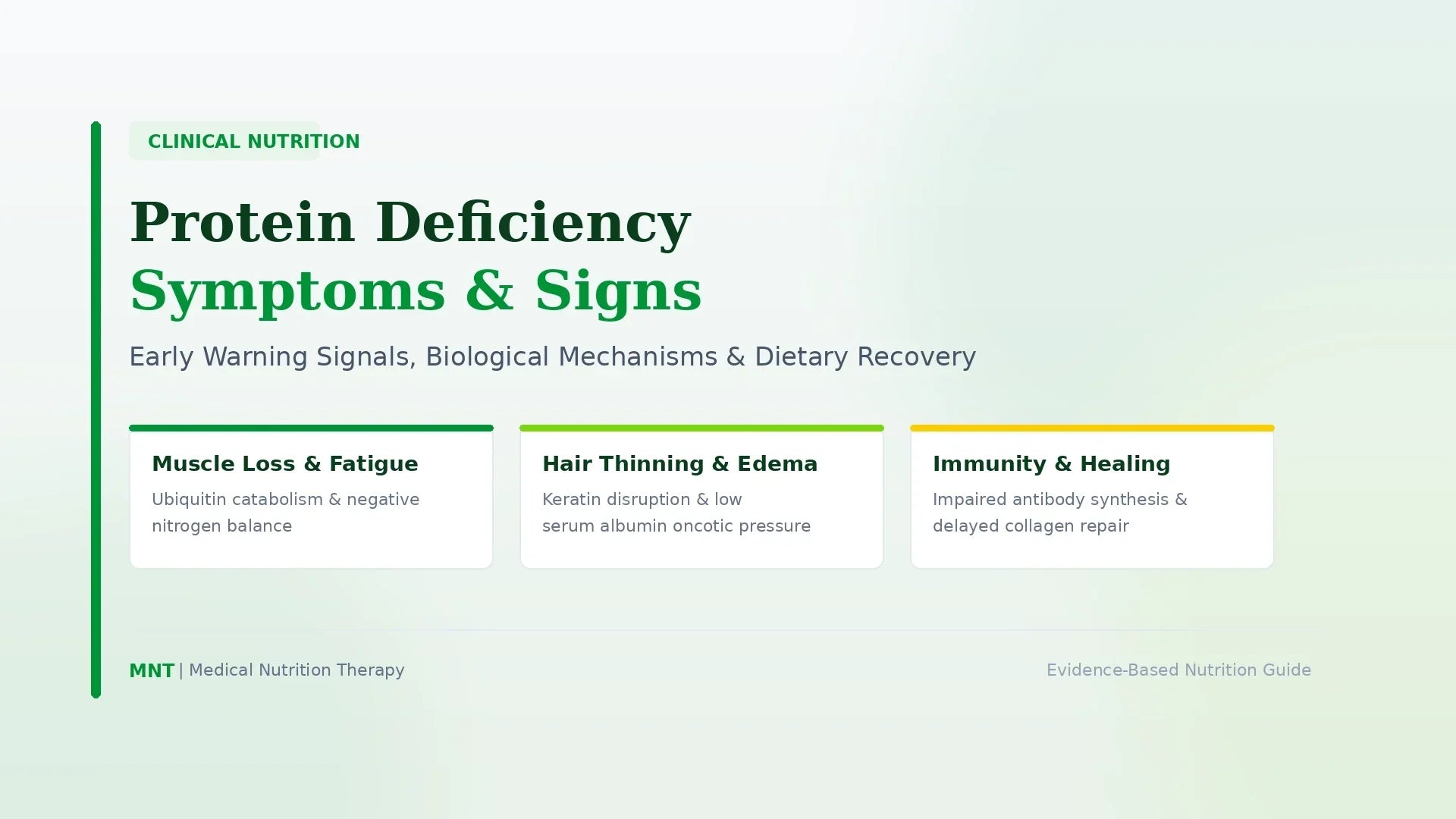 Protein Deficiency Symptoms: Signs, Causes, Diagnosis, and Treatment
